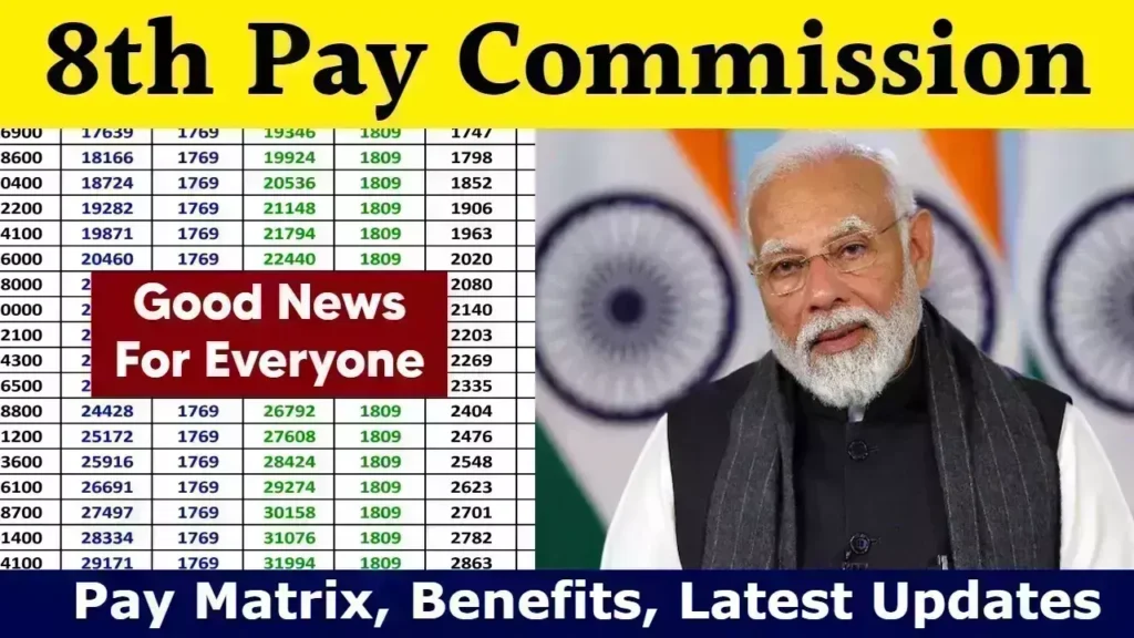 8th Pay Commission Update